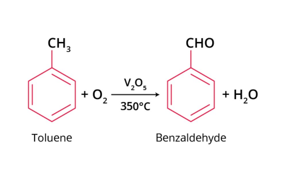 Điều chế Benzaldehyde từ Toluene