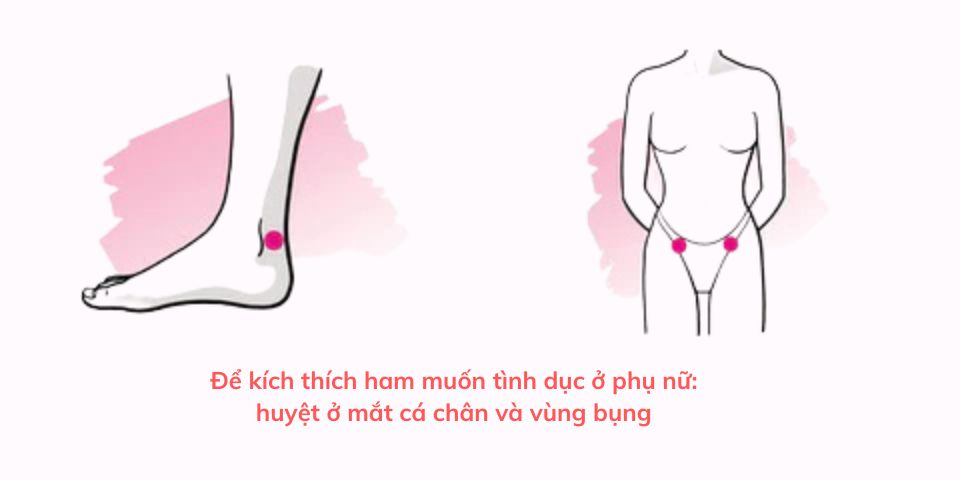 Kích thích huyệt đạo ở phụ nữ