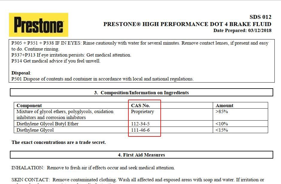 Ví dụ về số CAS